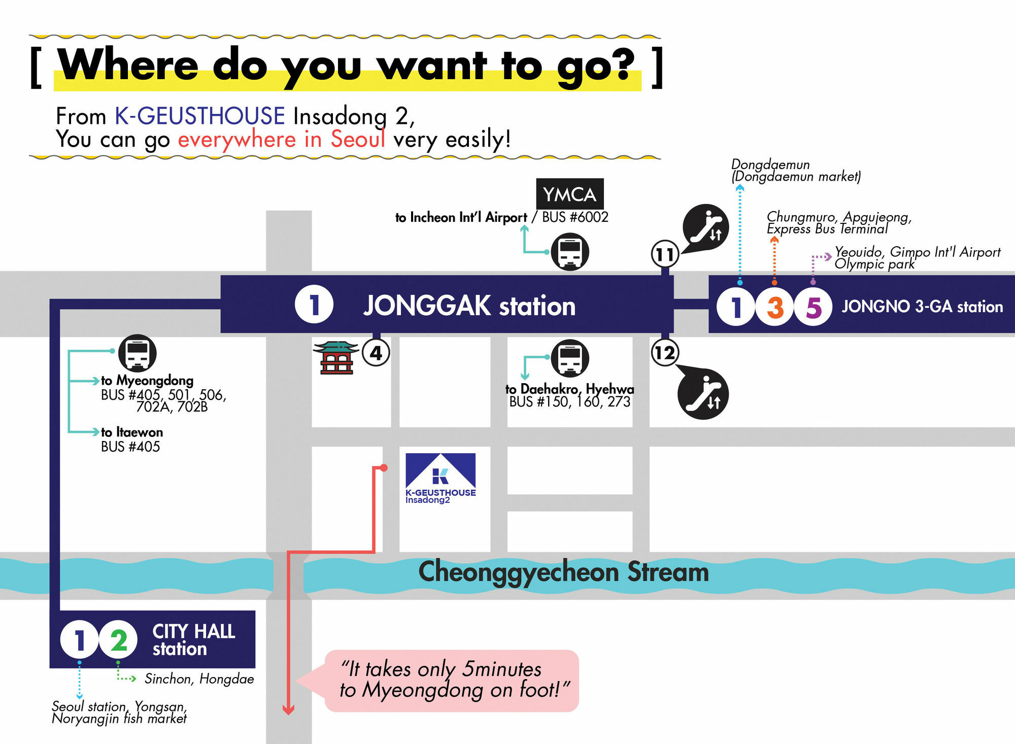 סיאול K-Guesthouse Insadong 2 Myeongdong מראה חיצוני תמונה